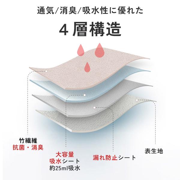 吸水ショーツ サニタリーショーツ 抗菌 防臭 漏れない 安心 生理用 尿漏れ 夜用 多い日 通気性 失禁 パンツ ブラック 大きいサイズ 送料無料｜n-martmens｜07