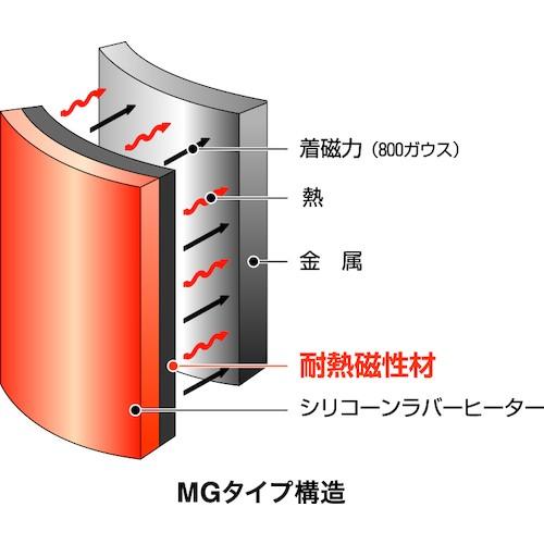 オーエムヒーター シリコンラバーヒーター マグネットタイプ １５０×１５０ １００Ｖ１３５Ｗ MGH1515  【115-3987】｜n-nishiki｜02