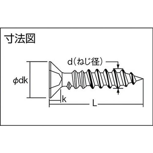 ＴＲＵＳＣＯ 皿頭タッピングねじ １種Ａ ステンレス Ｍ５×３０ ３０本入 B10-0530  【159-6519】｜n-nishiki｜05