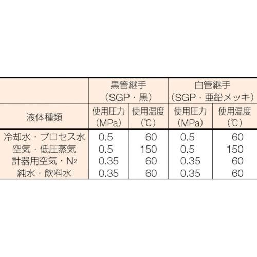 ベンカン機工 ４５ＳＳＧＰ鋼管製エルボショート４５°８０Ａ 45S-SGP-80A  (3)  【159-8333】｜n-nishiki｜02