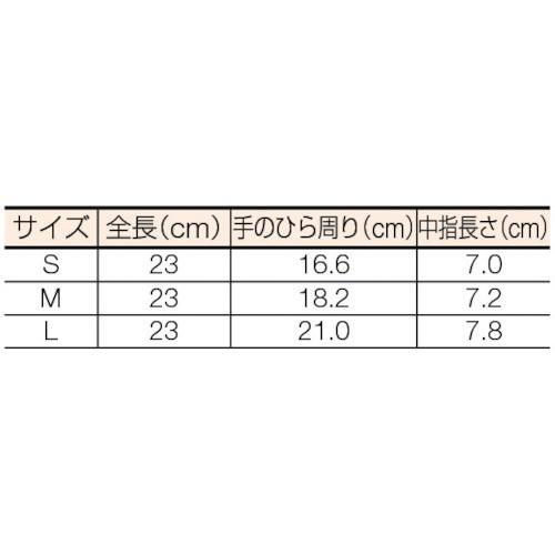 ＴＲＵＳＣＯ 使い捨て天然ゴム極薄手袋 Ｍサイズ （１００枚入） DPM-5498 M (100マイイリ)  【172-7893】｜n-nishiki｜02