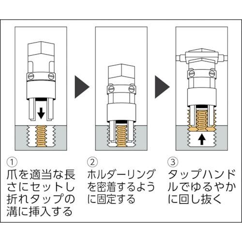 ＴＲＵＳＣＯ 折れ込みタップ除去工具 三本爪 ５ｍｍ ３／１６用 PT3-5  【231-9021】｜n-nishiki｜02