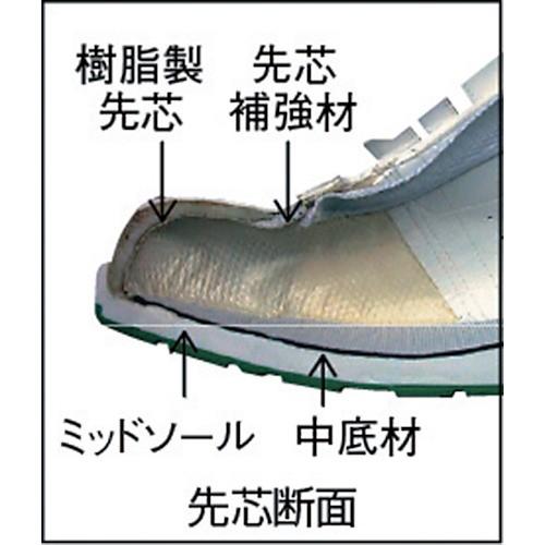 ミツウマ 静電保護靴 セーフテックＰＷ７０５０−２８．０ PW7050-28.0  【253-4126】｜n-nishiki｜02