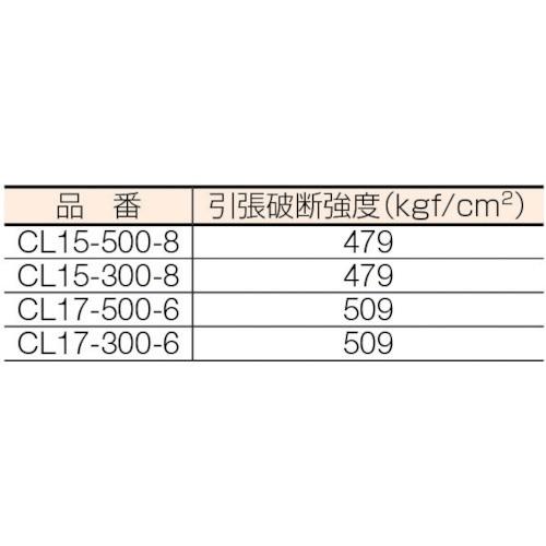 大化工業 大化 タピレンコアレスラップ （６巻入） CL17-500-6 【290