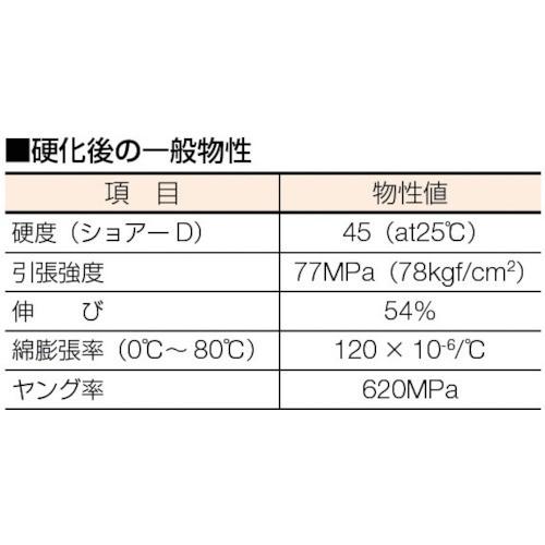 ３Ｍ Ｓｃｏｔｃｈ−Ｗｅｌｄ メタルグリップ専用ノズル EPX S/M/NOZ 【入数：12】 【324-1831】｜n-nishiki｜03