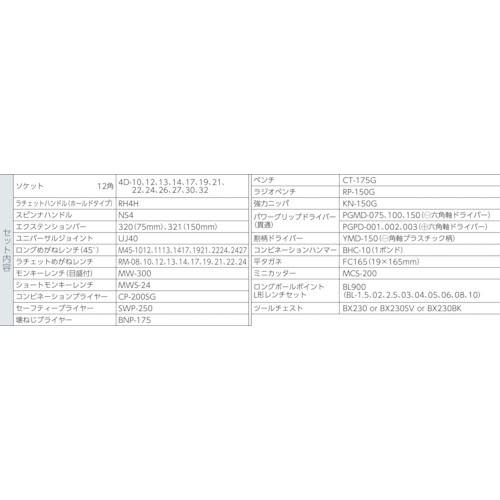 ＴＯＮＥ 整備用工具セット ツールセット 差込角１２．７ｍｍ ６２点セット マットブラック TSS450BK  【337-8357】｜n-nishiki｜04