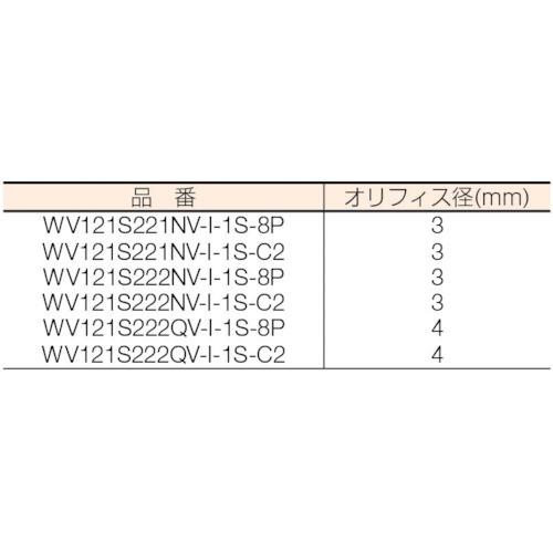 クロダ 流体制御用直動形２ポートバルブ WV121S221NV-I-1S-8P  【361-1752】｜n-nishiki｜03