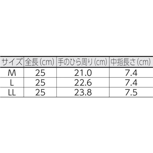 アトム ラバーホープ ジャージ付 ＬＬ 214G-LL  【420-7629】｜n-nishiki｜02