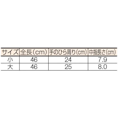 ワタベ 電気用ゴム手袋ＮＵ型大 540-L  【429-9639】｜n-nishiki｜02