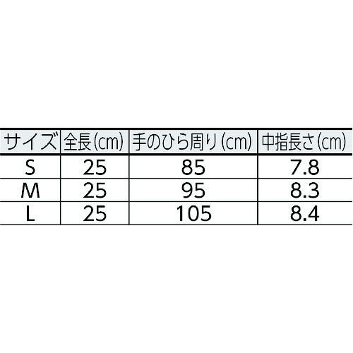 シンガー シンガーニトリルディスポＮｏ．２１０青ＰＦ Ｍサイズ （１００枚入） NBR0550PF-BB M  【433-8707】｜n-nishiki｜02