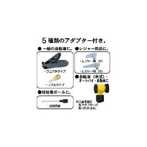 フルプラ ダイヤポンプ空気入れ圧力計付きレッド 910-R  【467-9075】｜n-nishiki｜03
