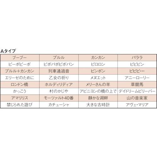 即発送可能 パトライト Led信号灯付電子音報知器赤 Lkeh 1fa R 送料無料 送料無料 パトライト Led信号灯付電子音報知器赤 Lkeh 1fa R 早者勝ち R4urealtygroup Com
