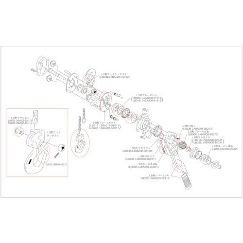 キトー キトーレバーブロックＬ５形 ＬＢ００８用部品 レバー１式 L5BA008-52112  【819-9201】｜n-nishiki｜03