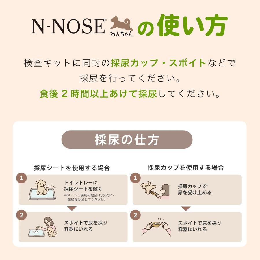 わんちゃん用】N-NOSE (ポスト投函対応キット) エヌノーズ わんちゃん