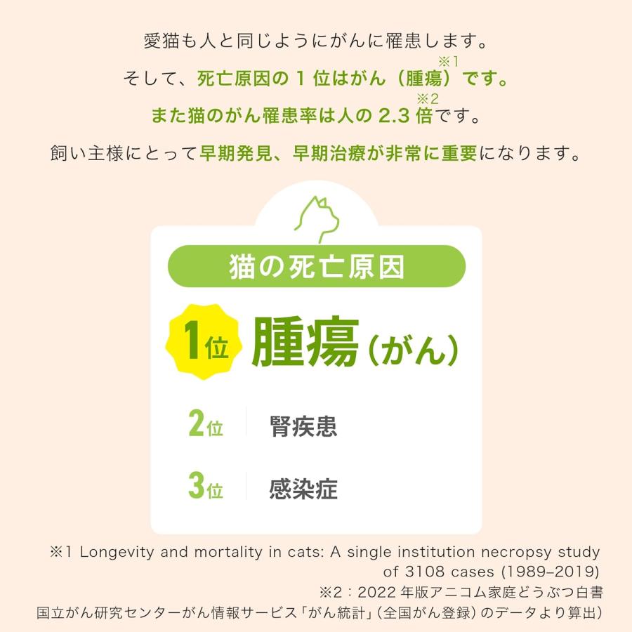 ねこちゃん用】N-NOSE (ポスト投函対応キット) エヌノーズ ねこちゃん