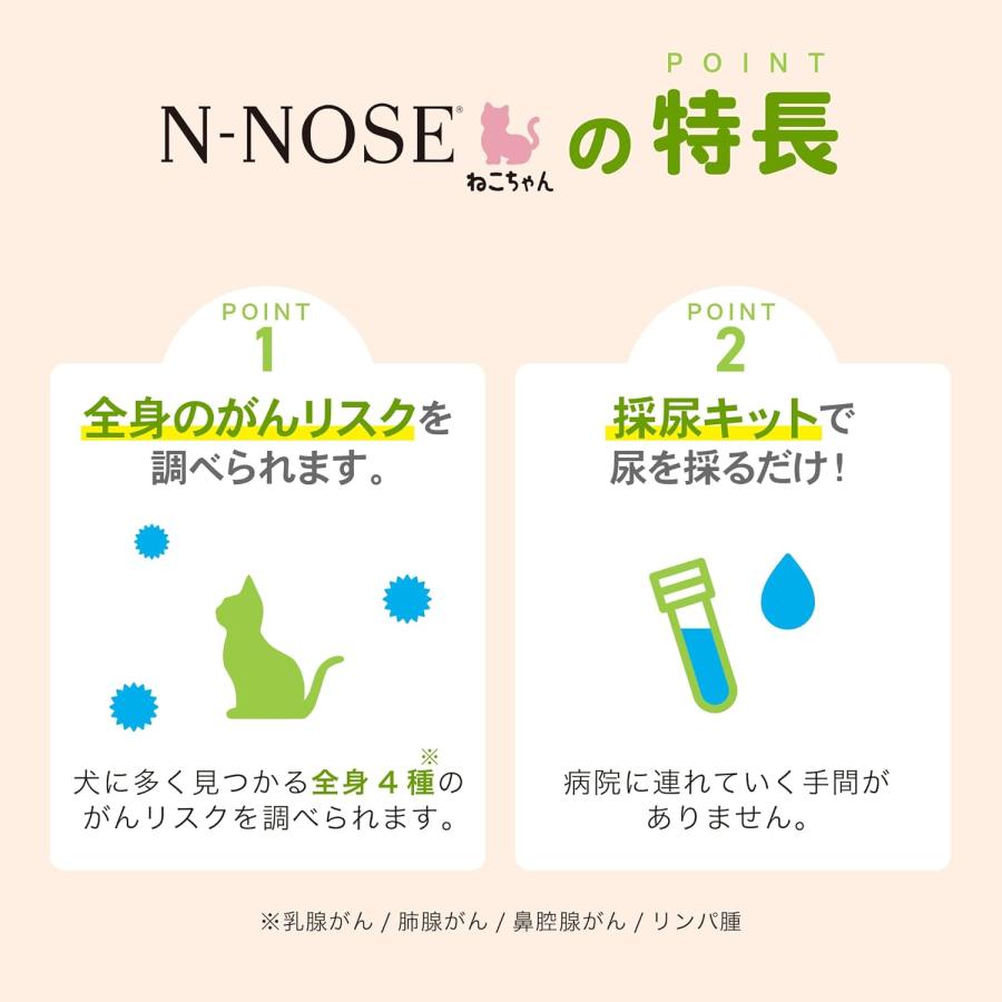 ねこちゃん用】N-NOSE (ポスト投函対応キット) エヌノーズ ねこちゃん