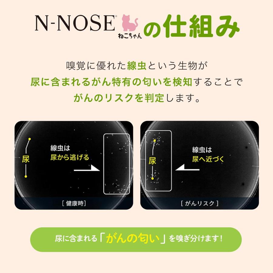 ねこちゃん用】N-NOSE (ポスト投函対応キット) エヌノーズ ねこちゃん