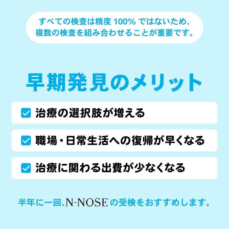 ポスト投函キット記念価格】N-NOSE 期間限定 エヌノーズ がん検査