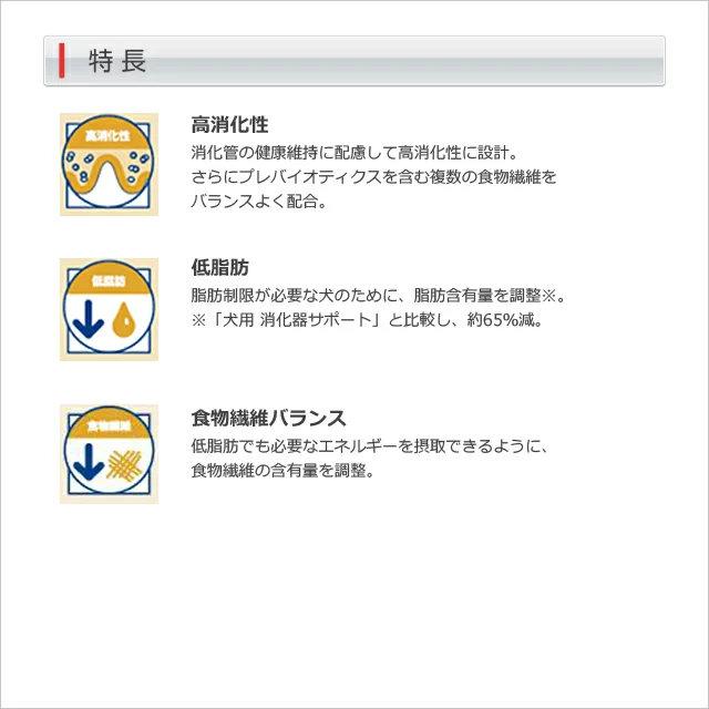 即出荷 ロイヤルカナン 消化器サポート 低脂肪 ドライ 1kg 犬用療法食