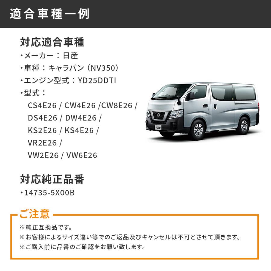 日産（NISSAN） キャラバン NV350 EGRクーラー バルブ