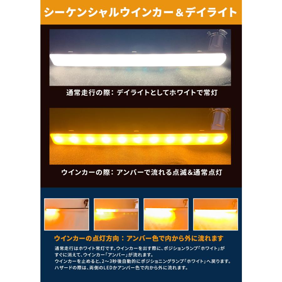 アルファード トヨタ 30系 ヴェルファイア 前期 シーケンシャル LED