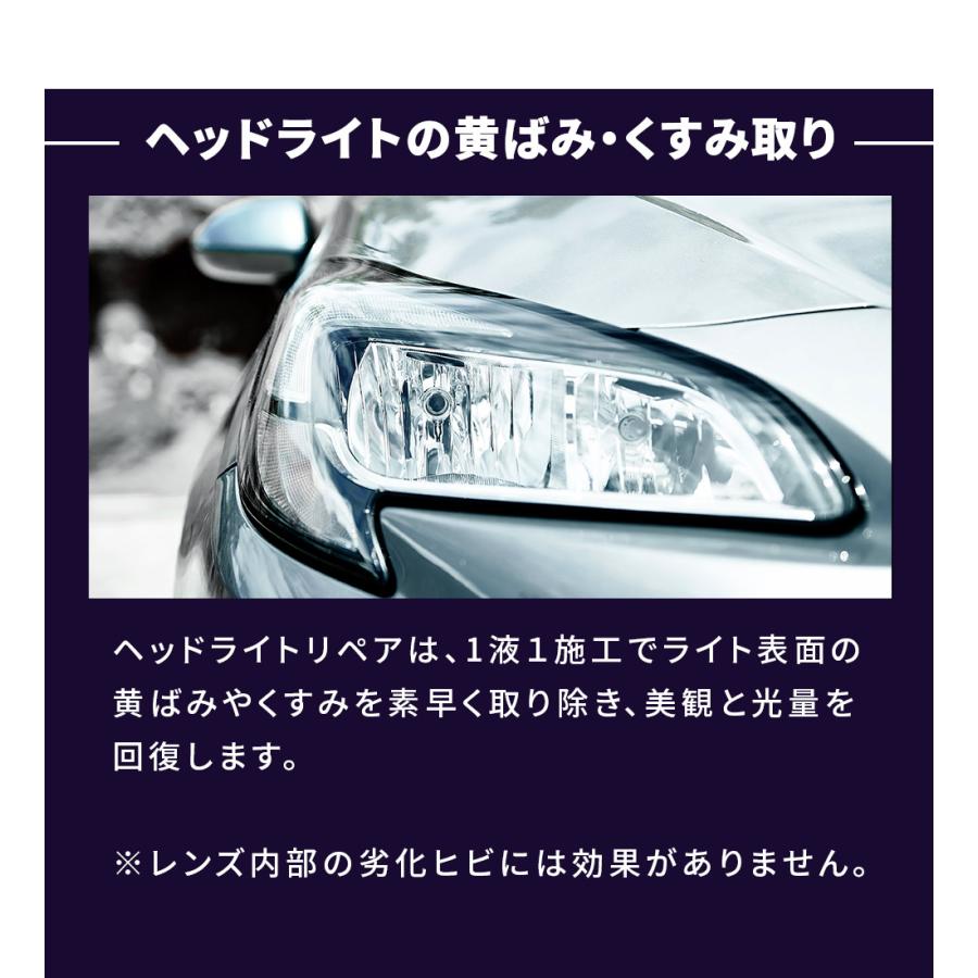 マサト DIY・工具 WAKOS HEADLIGHT REPAIR 150g