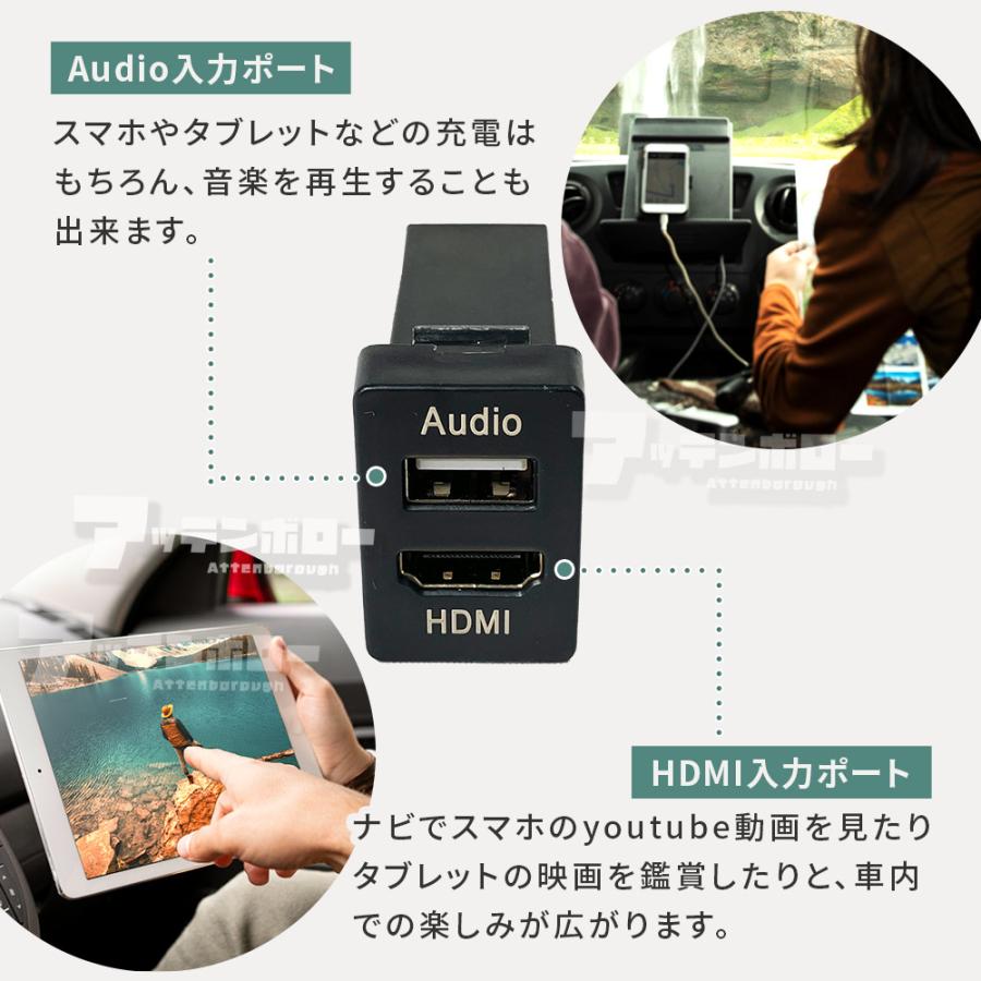 トヨタ（TOYOTA） USB ポート HDMI ポート スイッチホールパネル