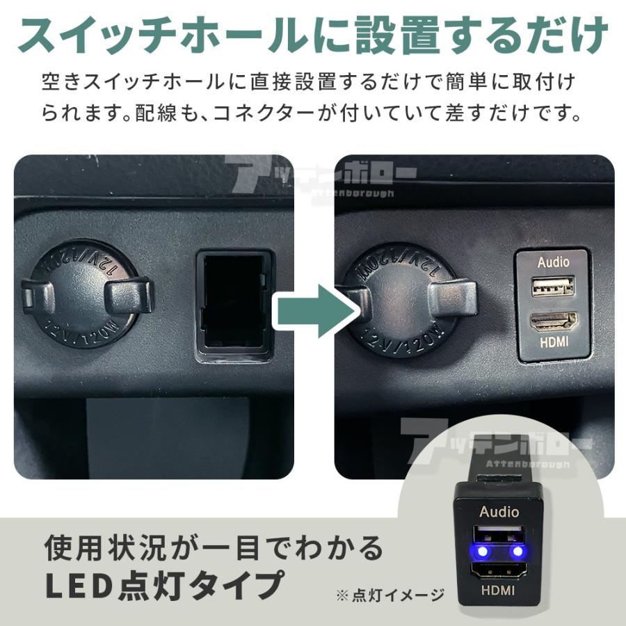 トヨタ（TOYOTA） USB ポート HDMI ポート スイッチホールパネル
