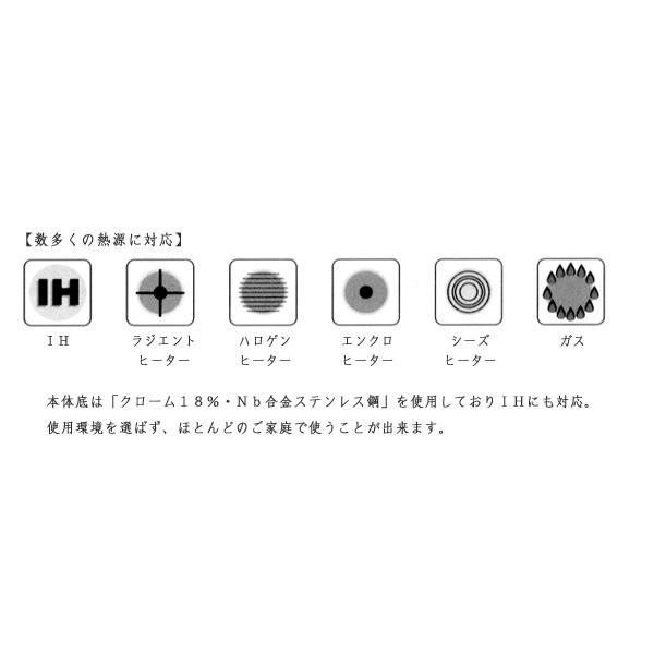 柳宗理 在庫限り ステンレスケトル ミラー : ラフィネ キッチン&生活