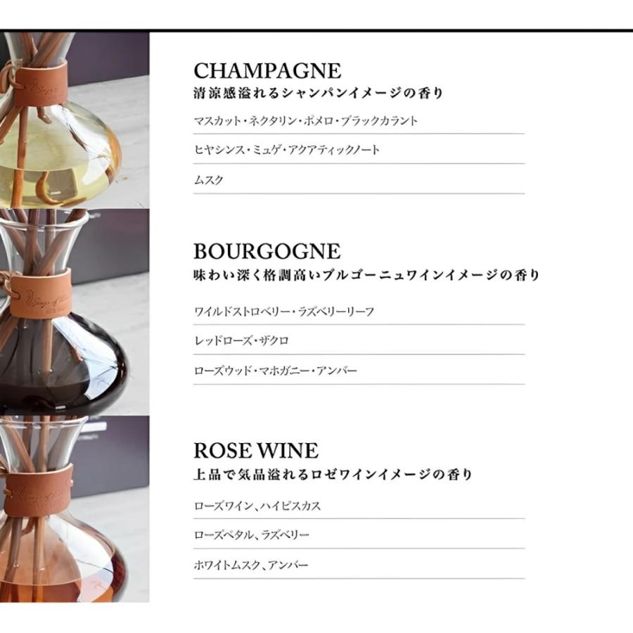 (10%OFFクーポン)( Songs of Nature カラフェディフューザー レフィル 詰替え用 ) アートラボ 正規品 ワイン 取扱店 芳香剤 リビング 玄関 寝室 トイレ おしゃれ | ARTLAB.COLLECTION | 02