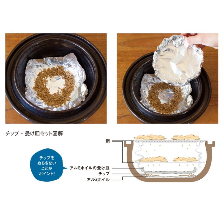 (ポイント10倍)( いぶしぎん 小 ) 長谷園 伊賀焼 燻製 土鍋 正規品｜n-raffine｜04