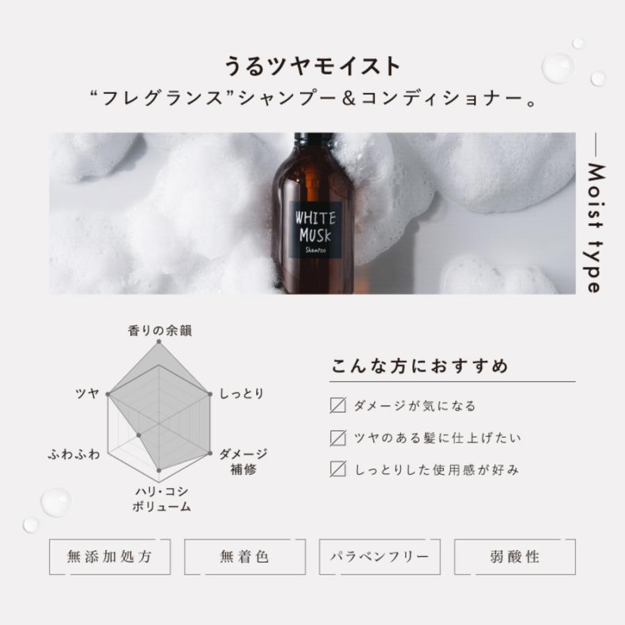 John's Blend (10%OFFクーポン)( ジョンズブレンド シャンプー