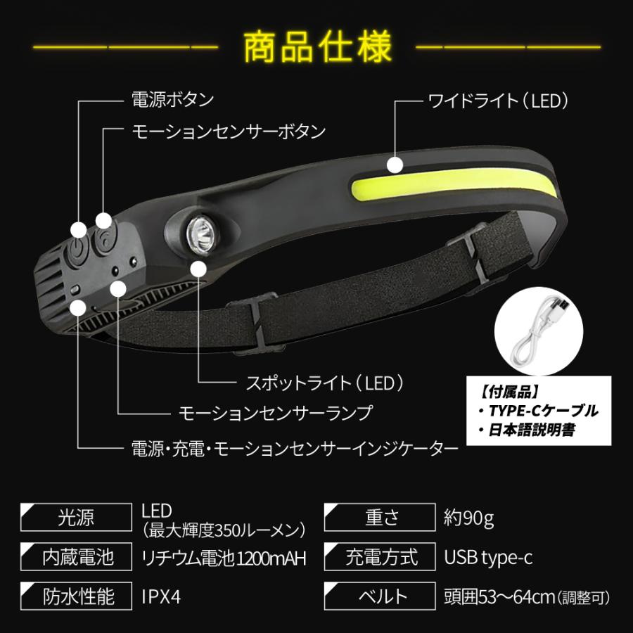 ヘッドライト led 充電式 釣り 最強ルーメン 防水 明るい タイプc 作業 ランニング 軽量 固定 usb センサー アウトドア 強力 | ブランド登録なし | 10
