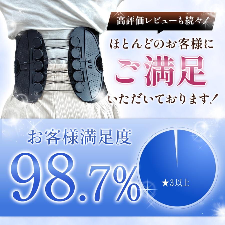 骨盤ベルト 腰痛 産後 滑車 ケア サポーター 補正 フィット 固定 姿勢