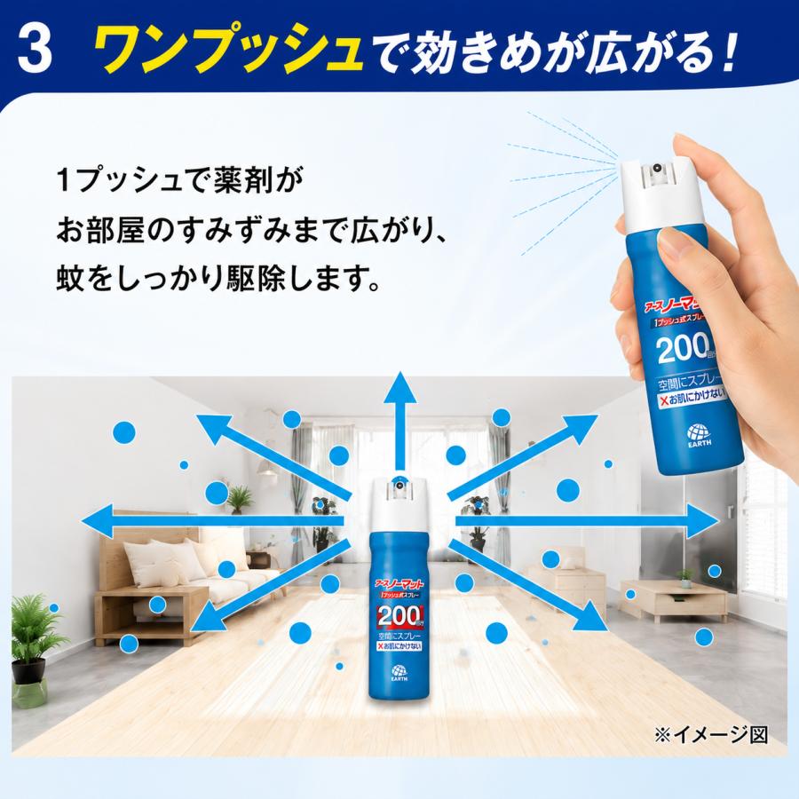おすだけノーマット アースノーマット 200日分 スプレータイプ 各種（1
