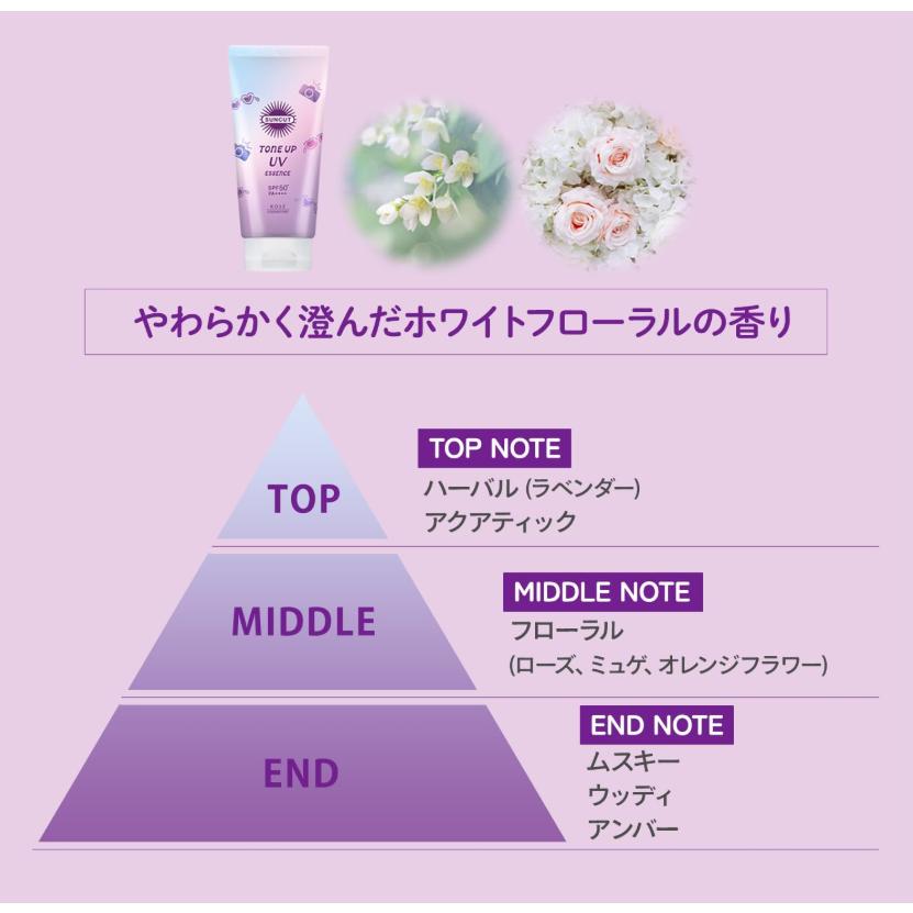 コーセーコスメポート サンカット トーンアップUV エッセンス