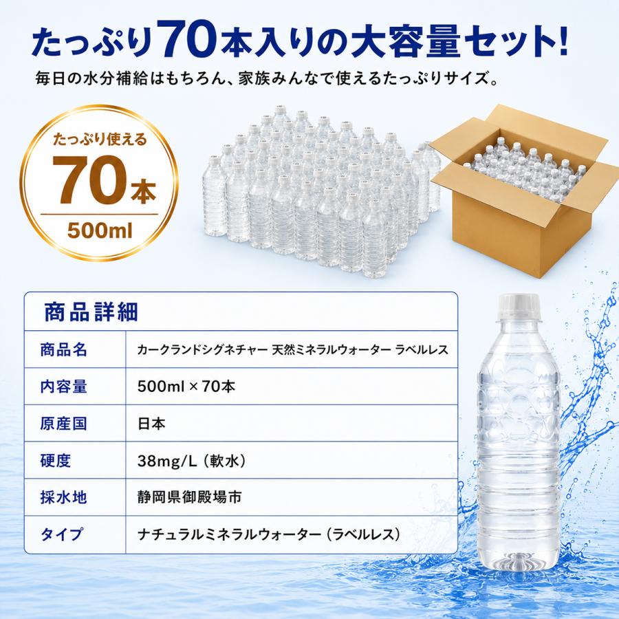 KIRKLAND signature（カークランドシグネチャー） ミネラルウォーター