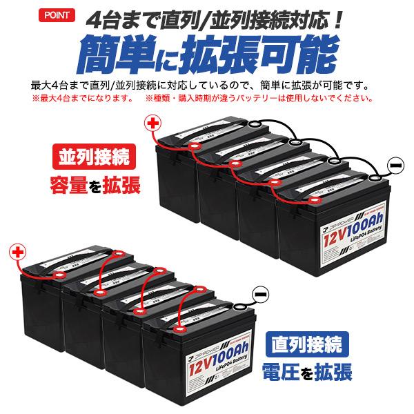 ポータブル電源 リン酸鉄リチウムイオンバッテリー 12V 100Ah