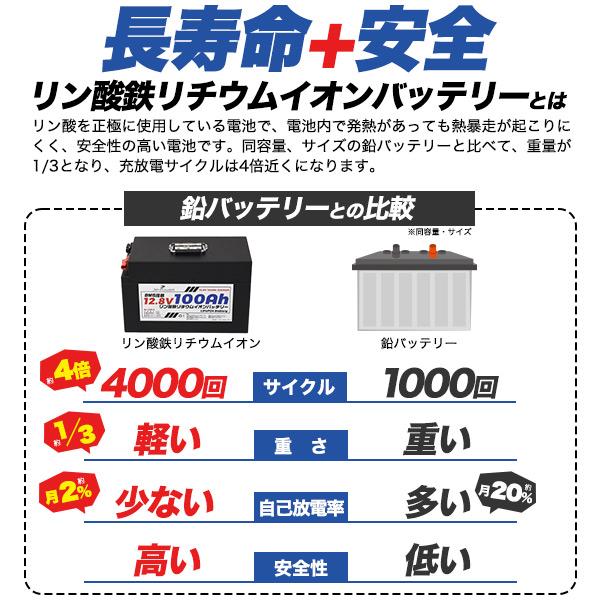 ポータブル電源 リン酸鉄リチウムイオンバッテリー 12.8V 100Ah ポータブルバッテリー 大容量 蓄電池 車中泊 非常用 備蓄 キャンプ｜n-style｜02