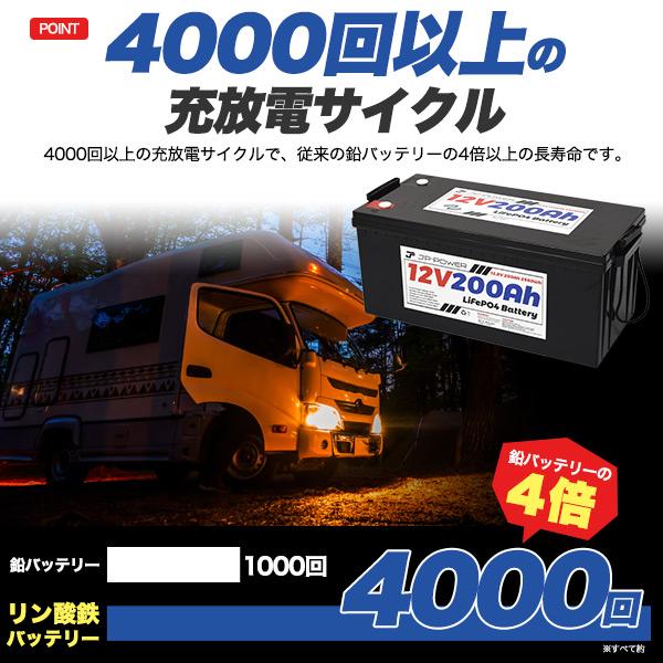 ポータブル電源 リン酸鉄リチウムイオンバッテリー 12V 200Ah 2560wh