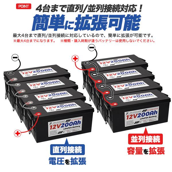 リン酸鉄リチウム電池のポータブル電源 リン酸鉄リチウムイオンバッテリー (LFP電池) とは？メリットと