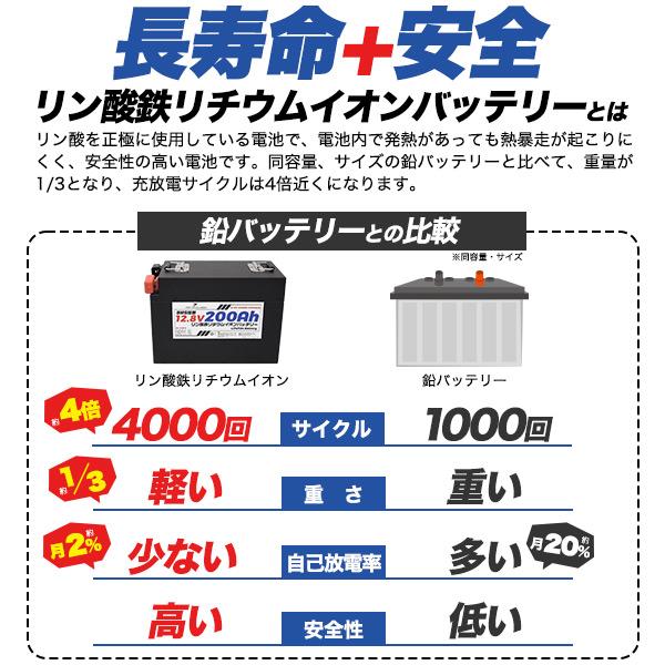 ポータブル電源 リン酸鉄リチウムイオンバッテリー 12.8V 200Ah 