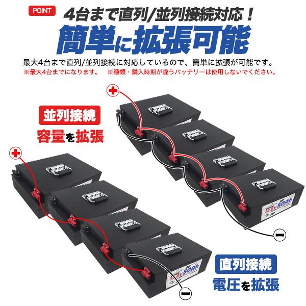 リン酸鉄リチウムイオンバッテリー 12.8V 50Ah 640Wh ポータブル電源
