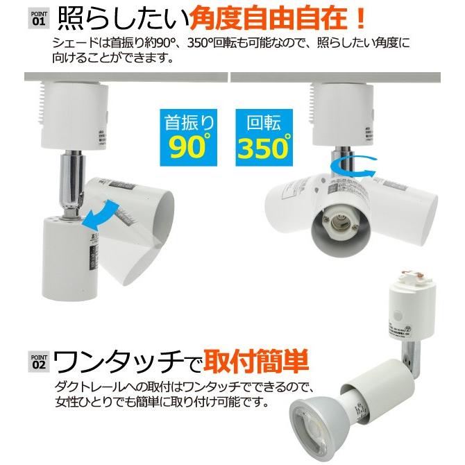 スポットライト LED ダクトレール 高演色 中角タイプ 照射角度20° E11