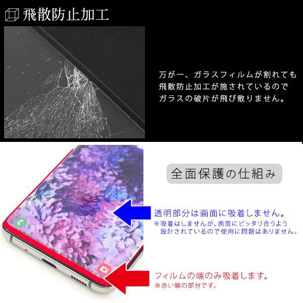 SIMフリー Galaxy S20 SC51A 128G 5G　硝子フィルム SIMフリー Galaxy S20 SC51A 128G 5G 硝子フィルム Galaxy S20