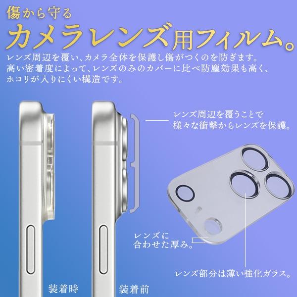 PLATA（プラタ） iPhone 17 Pro Max カメラカバー レンズカバー ガラス