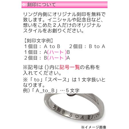 スーパーエクセレントカットの輝き ジルコニア ウェーブライン  