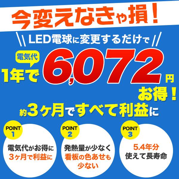 LED電球 LEDスポットライト E11 7cm ハロゲン型 白色720lm 電球色650lm