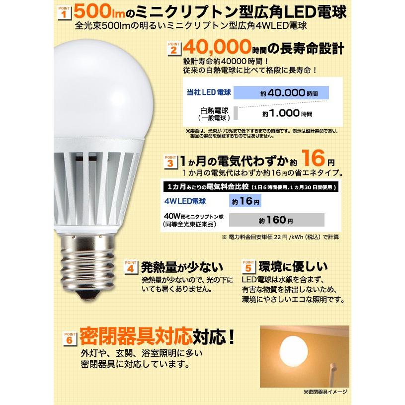 防雨•防湿型　LED電球ミニクリプトン形 LED電球 ミニクリプトン形 E17 40形相当 防雨タイプ 電球色 2個入