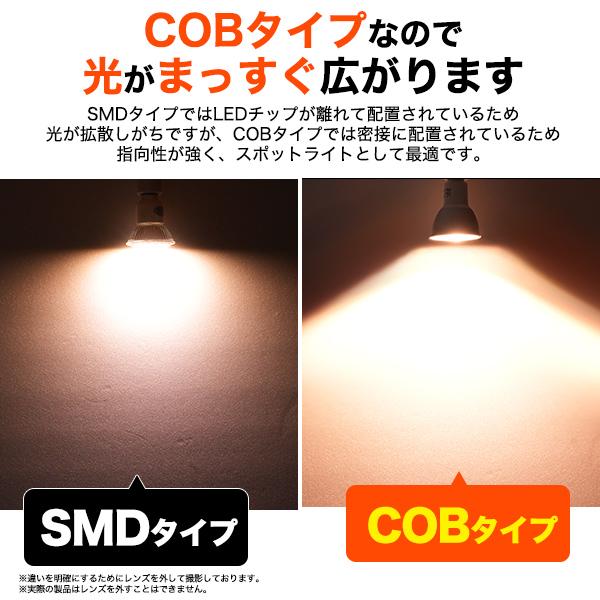 LED電球 LEDスポットライト E11 COB ハロゲンランプ 60W型 640lm 電球
